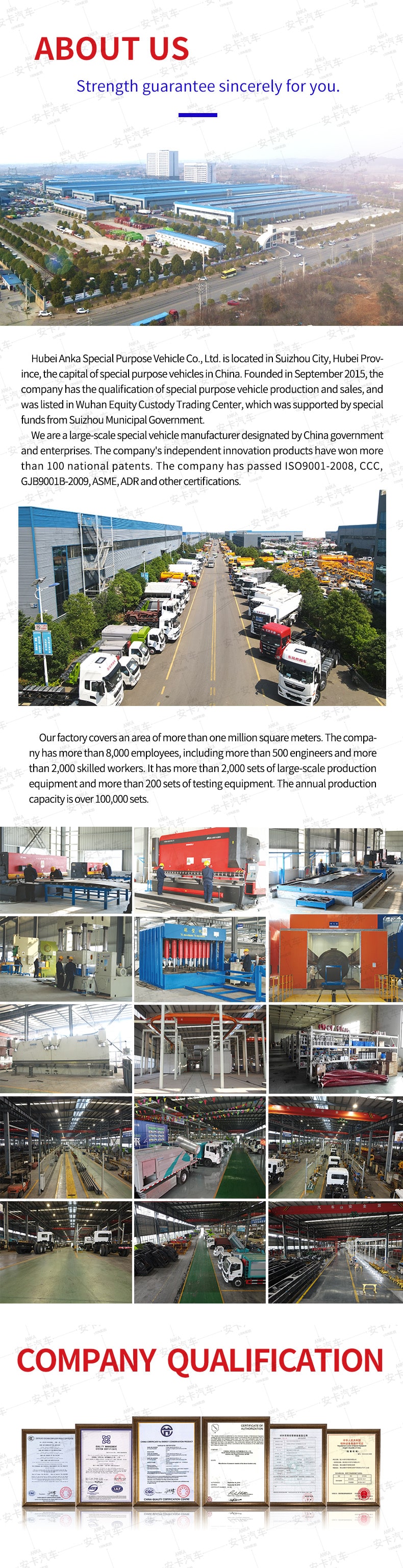  Dongfeng 6×4 20cbm Compression Garbage Truck Company Introduction