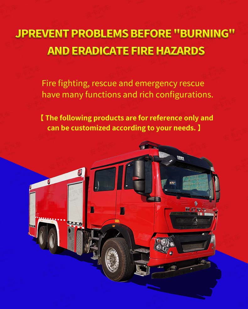  Howo 6x4 15ton Water Tank fire fighting truck Detailed Diagram