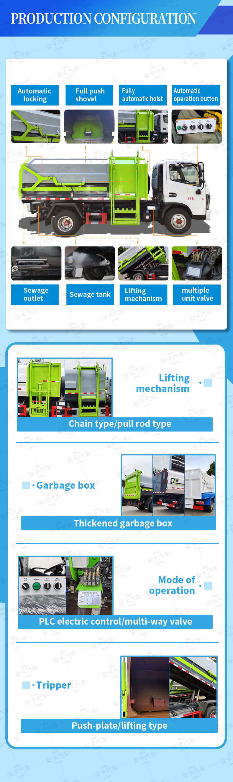  Foton 5 cubic automated side loader dump garbage truck Configuration Instruction