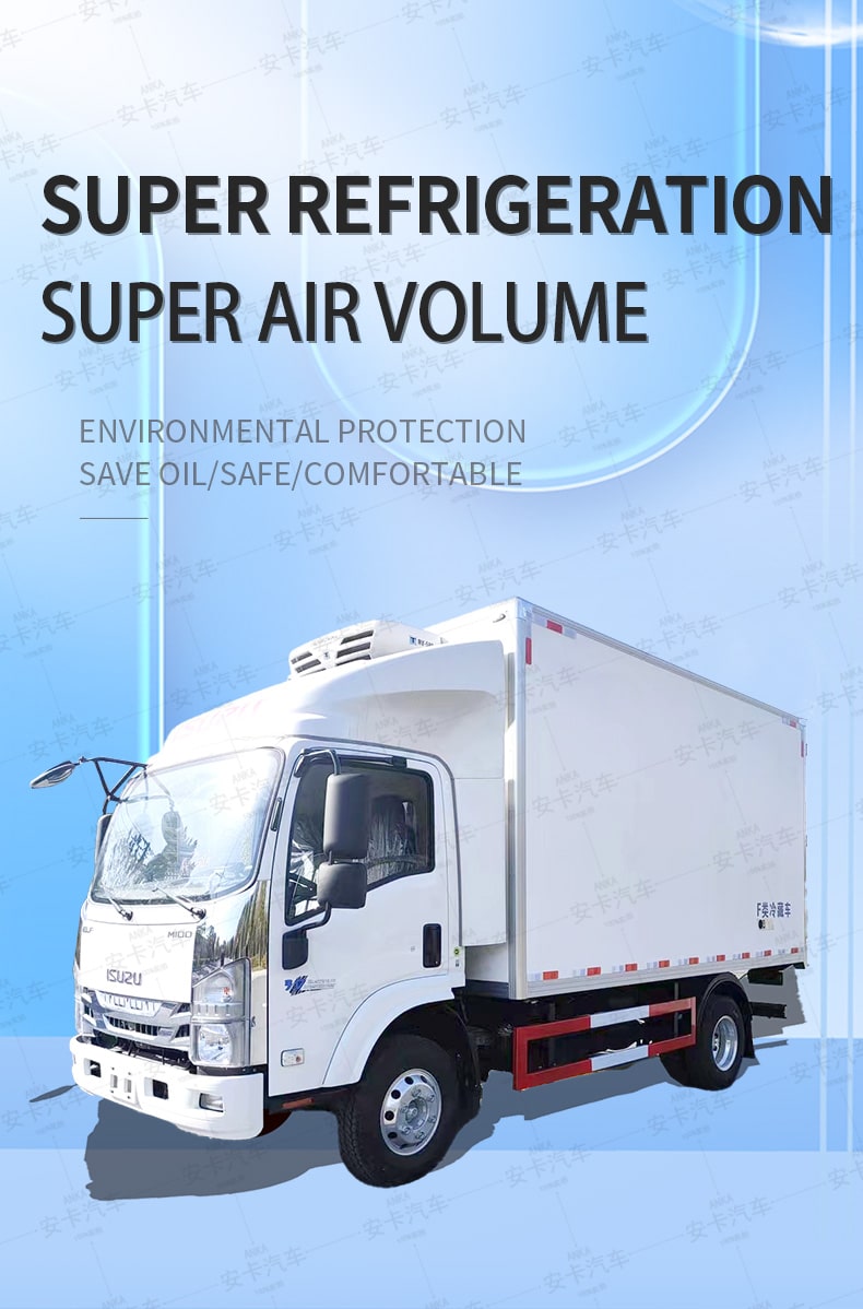  Isuzu 4*2 18cbm frozen meat freezer refrigerator trucks Detailed Diagram
