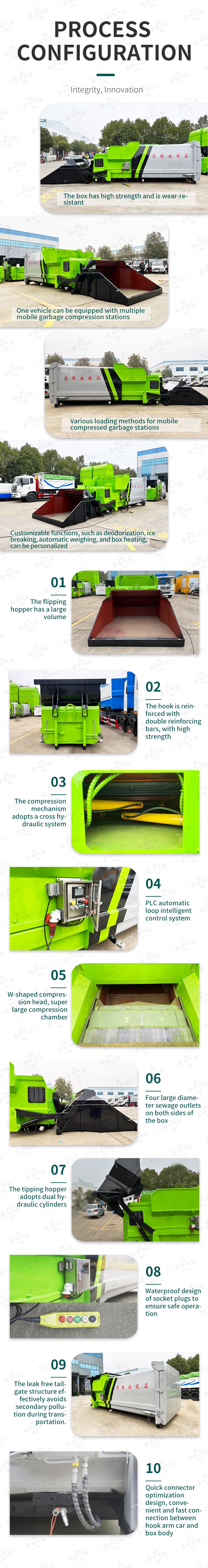  20cbm mobile compressed garbage station hook up garbage trucks Technology Configuration