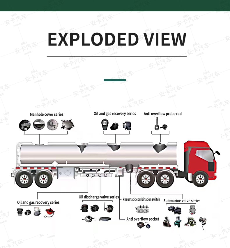  SINOTRUK 4*2 11ton fuel tanker truck oil tank truck Breakdown Drawing