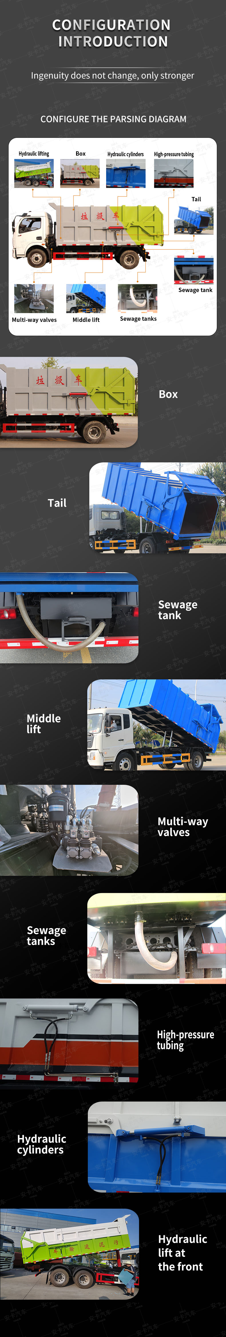  SINOTRUK hydraulic carbon steel 6*4 refuse transfer  truck Configuration Instruction