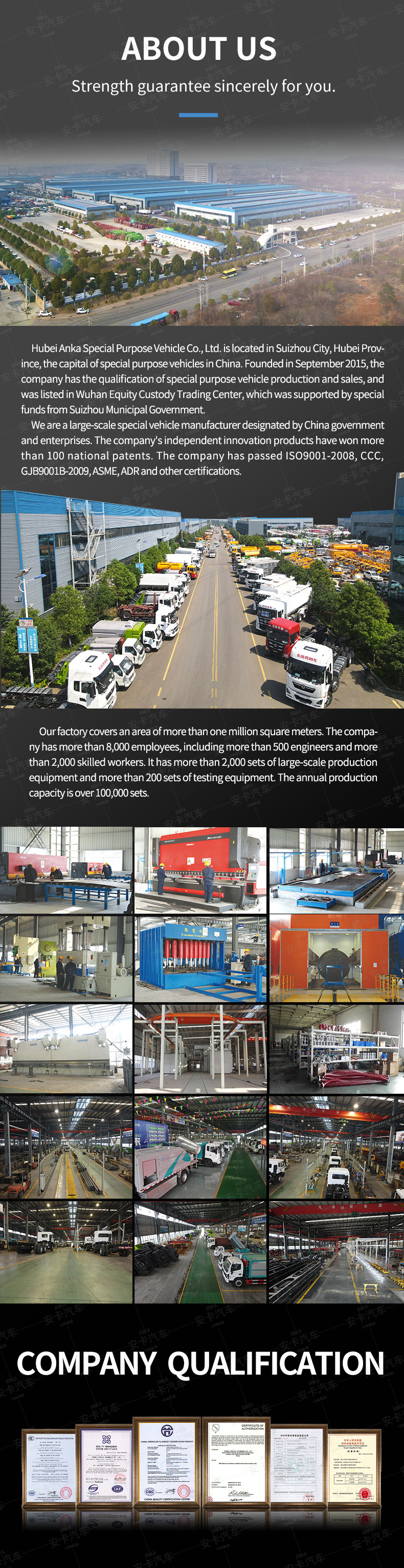  Dongfeng 6*4 docking refuse collector garbage truck Company Introduction