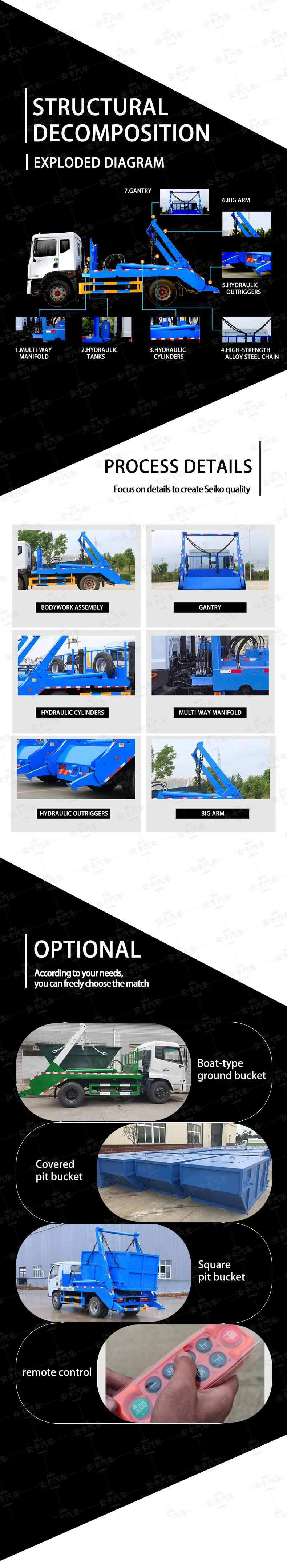  Howo 4 cubic meter swing arm garbage truck for sale Technology Configuration