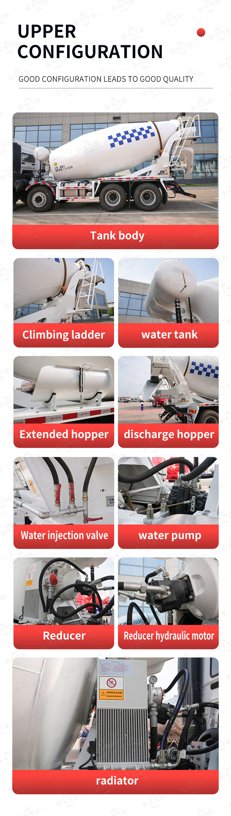  HOWO 8 m3 volumetric concrete mixer truck for sale Top configuration