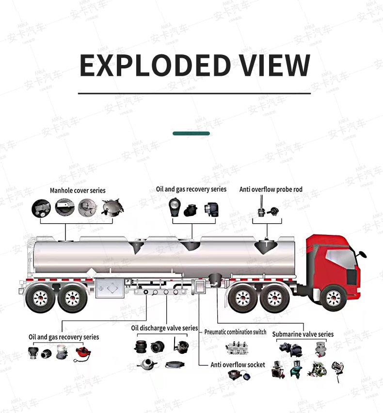  Howo 8x4 Fuel Tank Truck 30000L Tanker Truck Price Breakdown Drawing