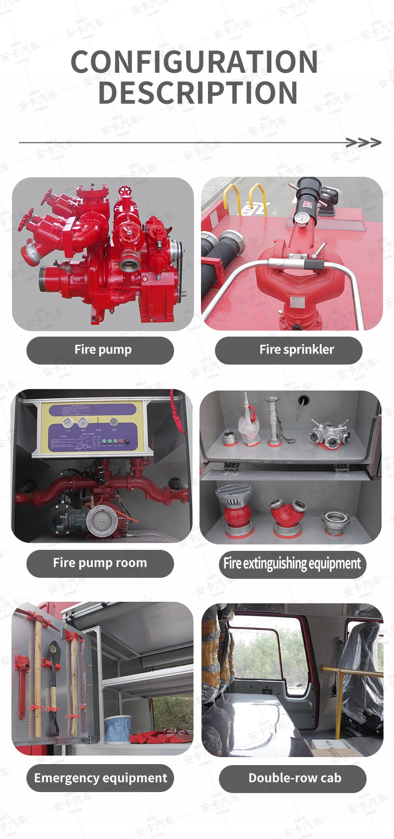  Howo 16000L Water and Foam Fire Rescue Fighting Truck Configuration Instruction