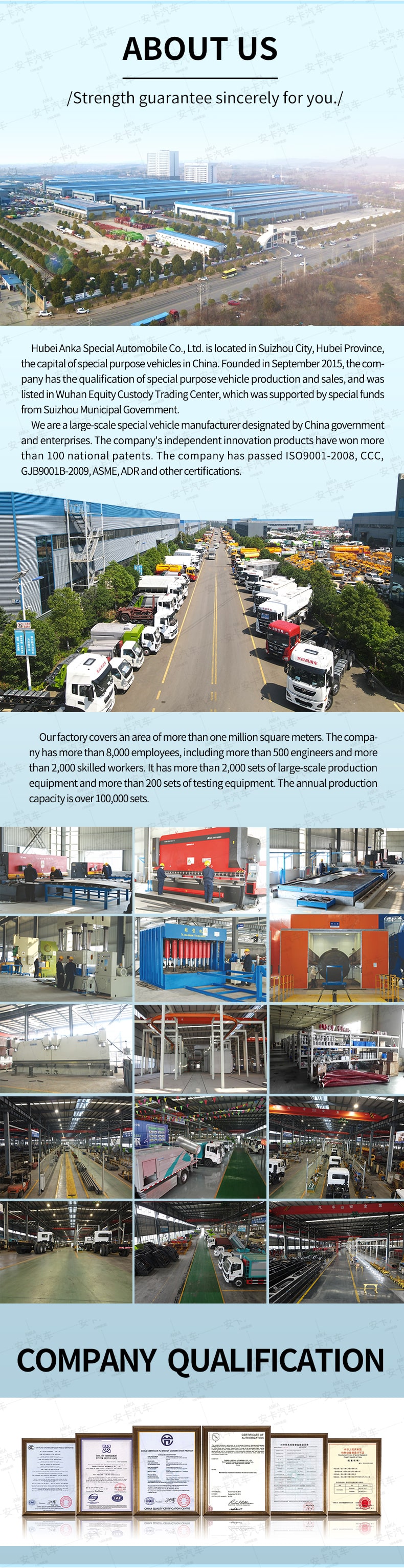  Export Shacman 16CBM Garbage Compactor Truck  for Sale Company Introduction