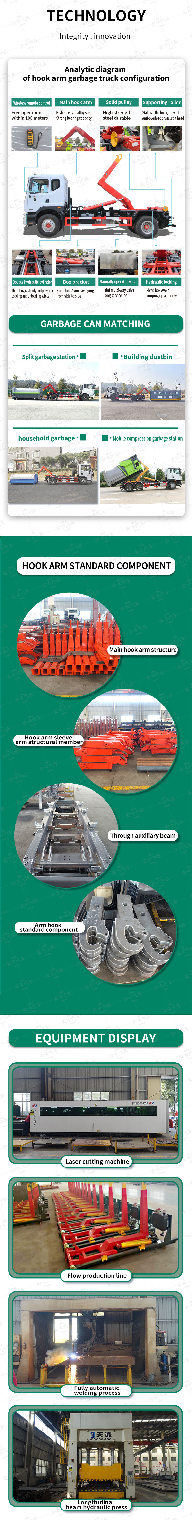  Janpan Brand Heavy Duty 30 Ton Hook Lift Garbage Truck Craftsmanship Details