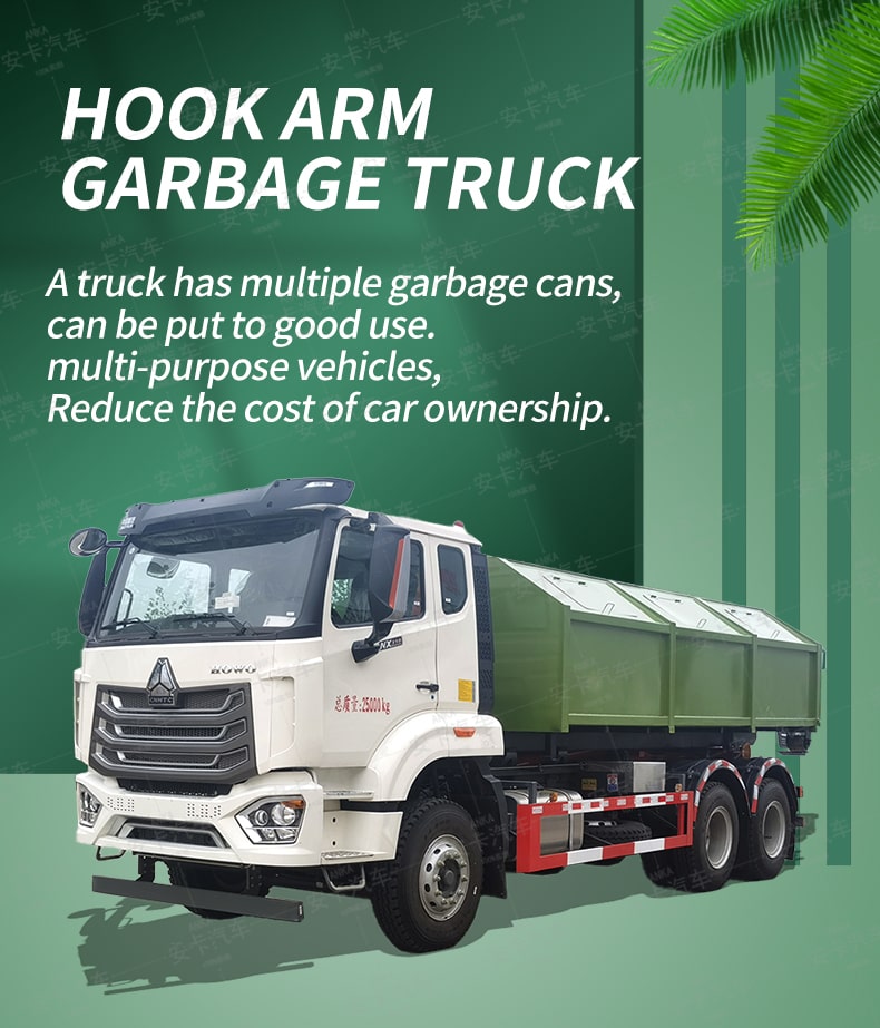  Sinotruck Howo 6x4 25 Tons Roll Off Refuse Collector Truck Detailed Diagram