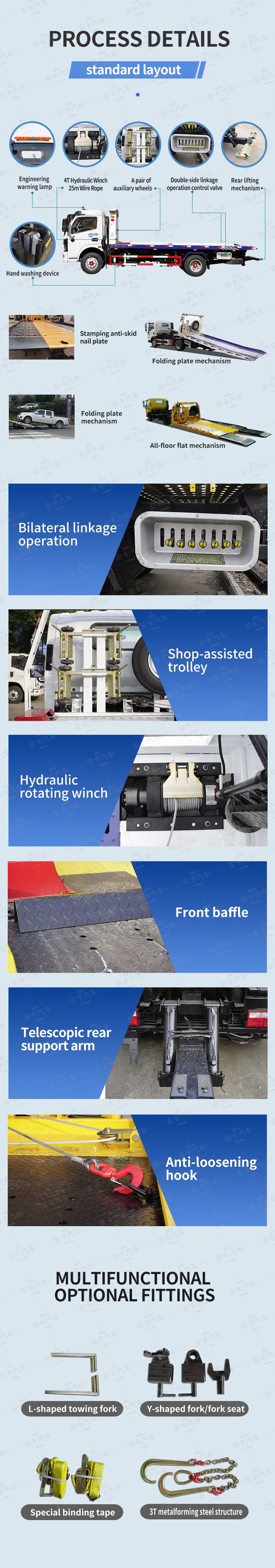  Howo 6x2 12 Tons Wrecker Tow Truck Flatbed Platform Craftsmanship Details