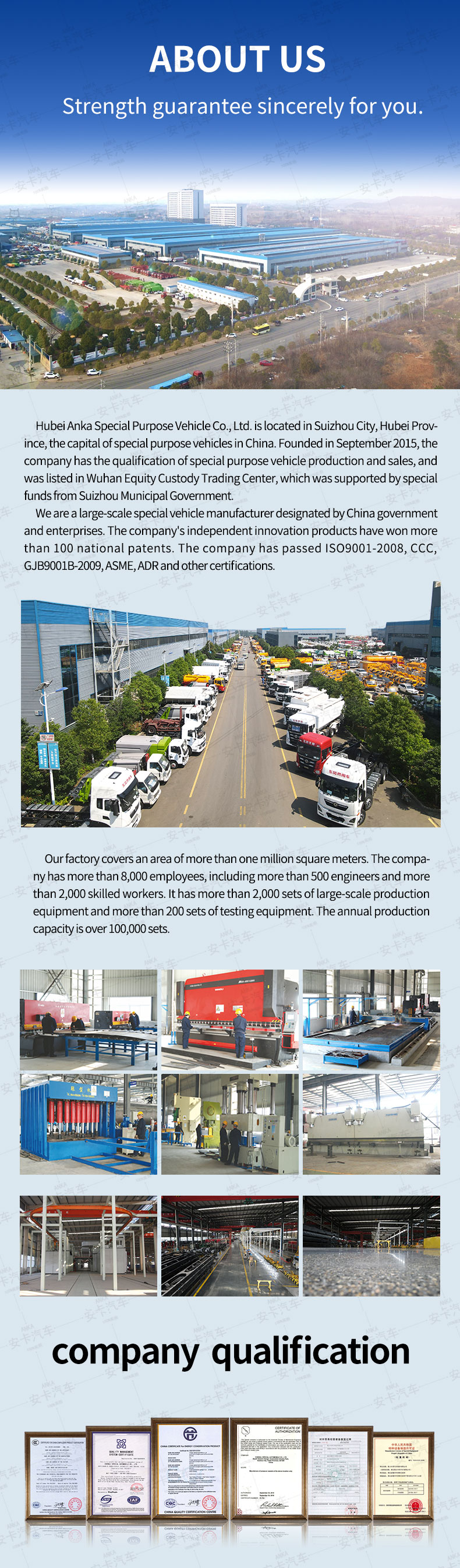  HOWO 6*4 Rear Double Axle Wrecker Truck with 12 Ton Crane Company Introduction