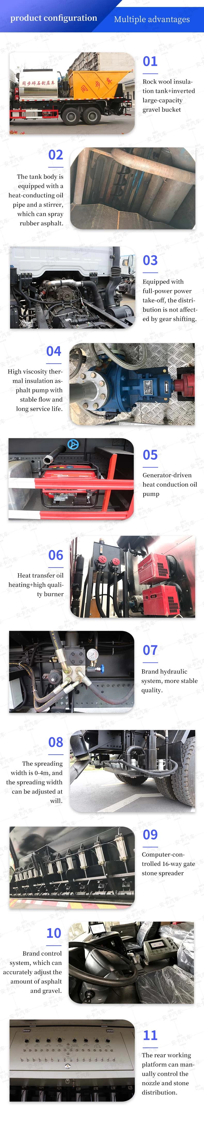  HOWO 6*4 automatic Asphalt Road Spraying asphalt Truck Product Configuration